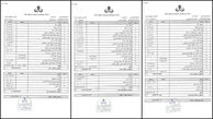 جنجال حقوق‌های 84 تا 215 میلیون تومانی پتروشیمی امیرکبیر + فیش حقوقی مدیران