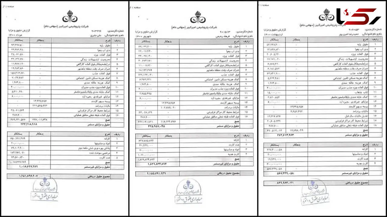 جنجال حقوق‌های 84 تا 215 میلیون تومانی پتروشیمی امیرکبیر + فیش حقوقی مدیران
