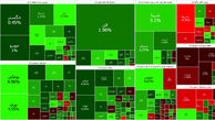 پتروشیمی ها بورس امروز را مثبت کردند + جدول نمادها
