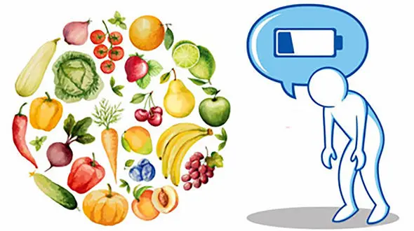 صورت شما از ویتامین های بدن تان می گویند