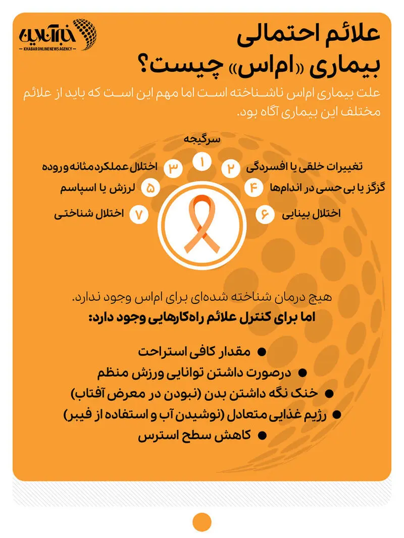 علائم ام اس