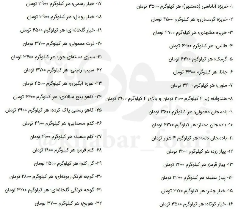 میوه و سبزی