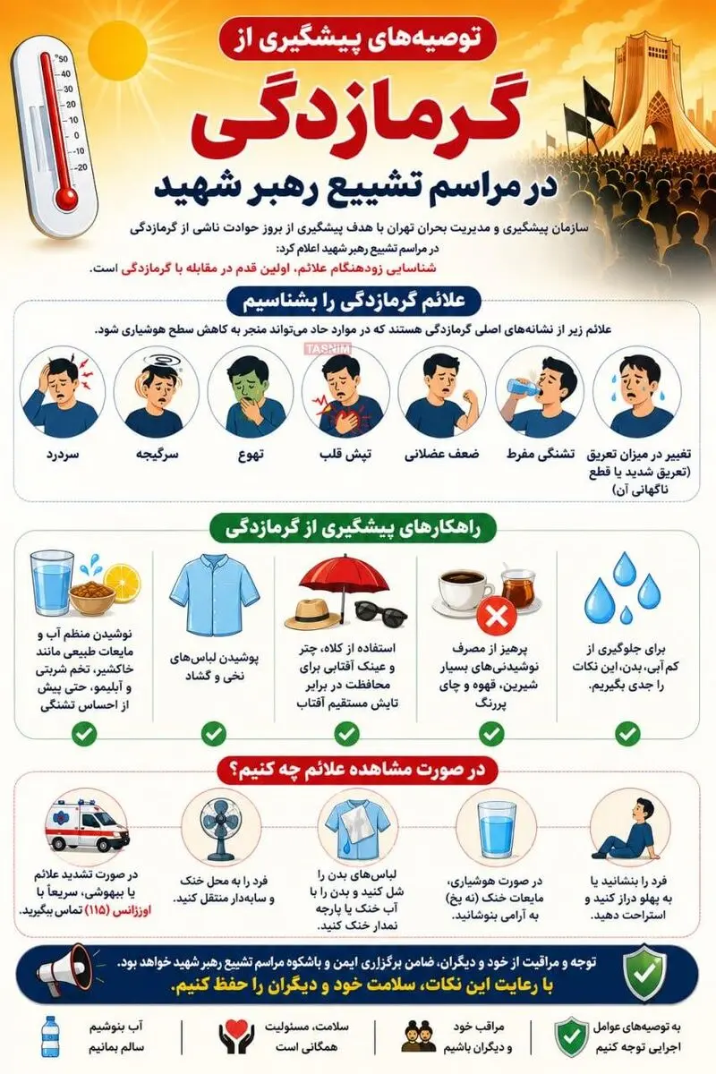 رفع گرمازدگی