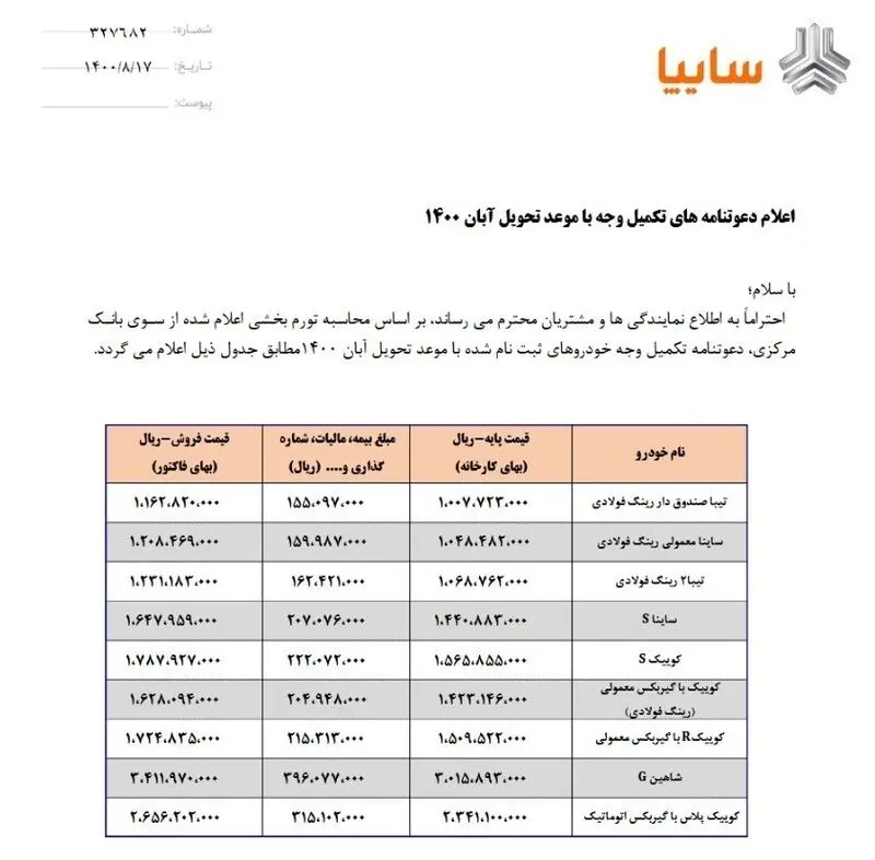 قیمت خودرو