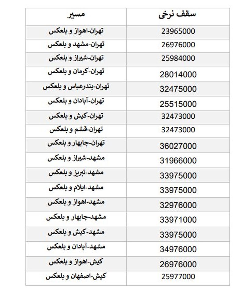 لیست 2 قیمت بلیط هواپیما