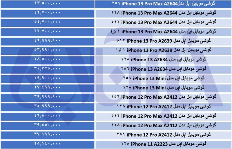 قیمت گوشی موبایل