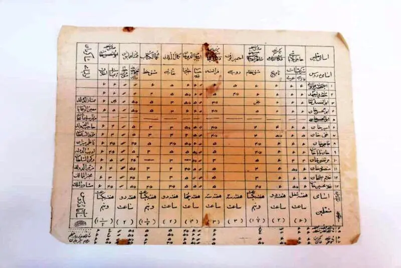 کارنامه احمد شاه