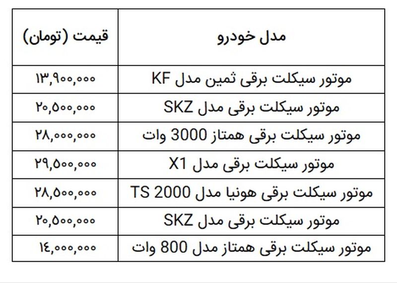 قیمت موتور برقی 31 مرداد