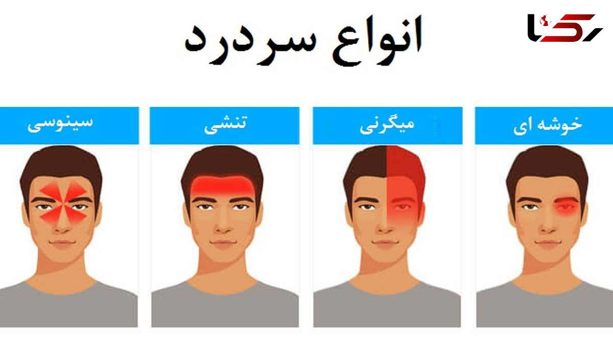 بگو کجای سرت درد می کند تا مشکلت حل شود