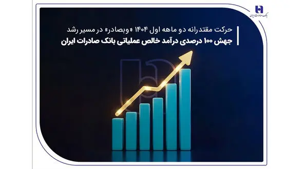 جهش ۱۰۰ درصدی درآمد خالص عملیاتی بانک صادرات ایران