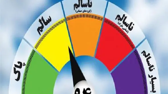 شاخص کیفی هوا در شرق کشور به ۵۰۰ واحد رسید/ کیفیت هوا برای تمام گروه ها خطرناک شد...