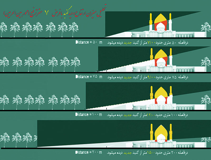 مراحل ساخت گنبد جدید حرم امام حسین(ع) تشریح شد