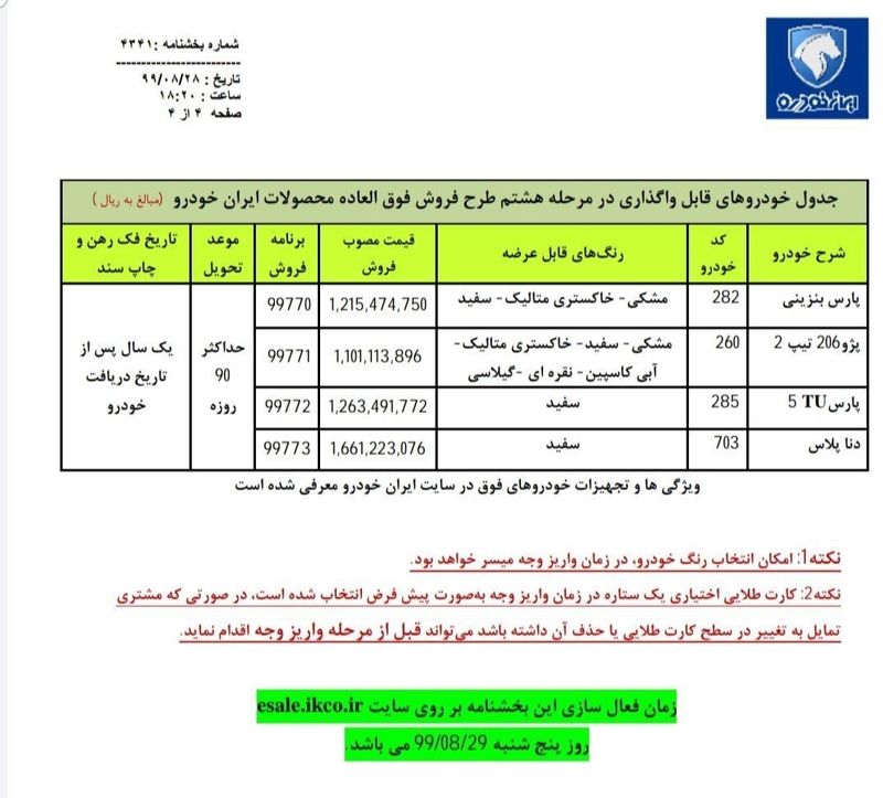 قیمت خودرو