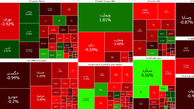 بورس همچنان بلاتکلیف است / بازار در دست دلار و سکه است! + جدول نمادها