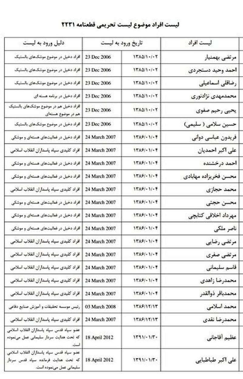 اسامس 23 نفر