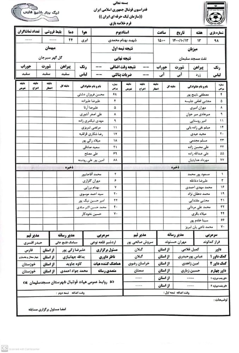 لیست بازی