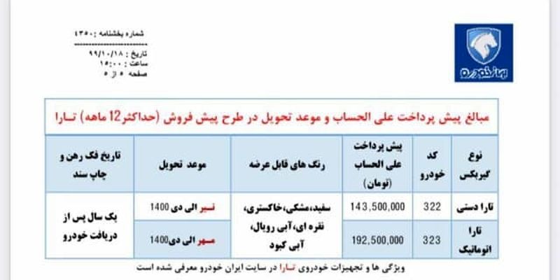 اولین پیش‌فروش 