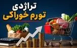 تراژدی تورم خوراکی / سقوط آزاد پروتئین از سفره خانوارها / تورم ۱۲۸ درصدی خوراکی‌ها، زنگ خطر برای سلامت کودکان