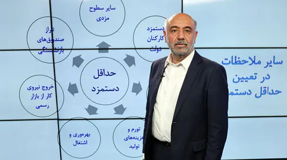 دستمزد ۱۴۰۴ چگونه محاسبه شد؟ + علت تفاوت افزایش حقوق کارگران و کارمندان / فیلم