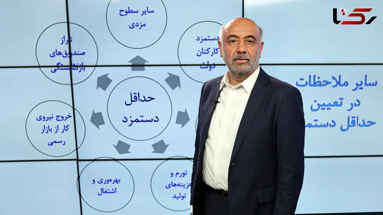 دستمزد ۱۴۰۴ چگونه محاسبه شد؟ + علت تفاوت افزایش حقوق کارگران و کارمندان / فیلم