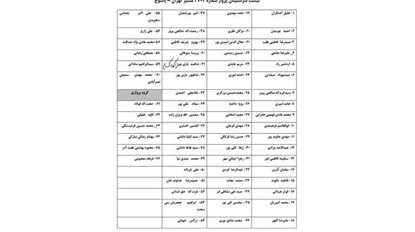 اعلام لیست مسافران هواپیما تهران - یاسوج پس از 22 روز! 