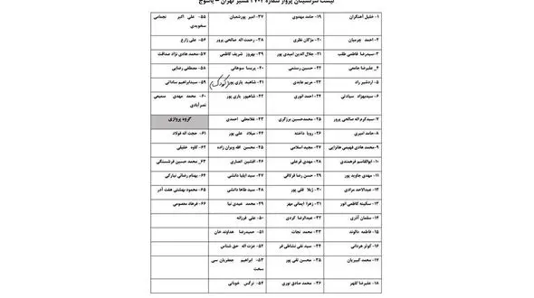 اعلام لیست مسافران هواپیما تهران - یاسوج پس از 22 روز! 