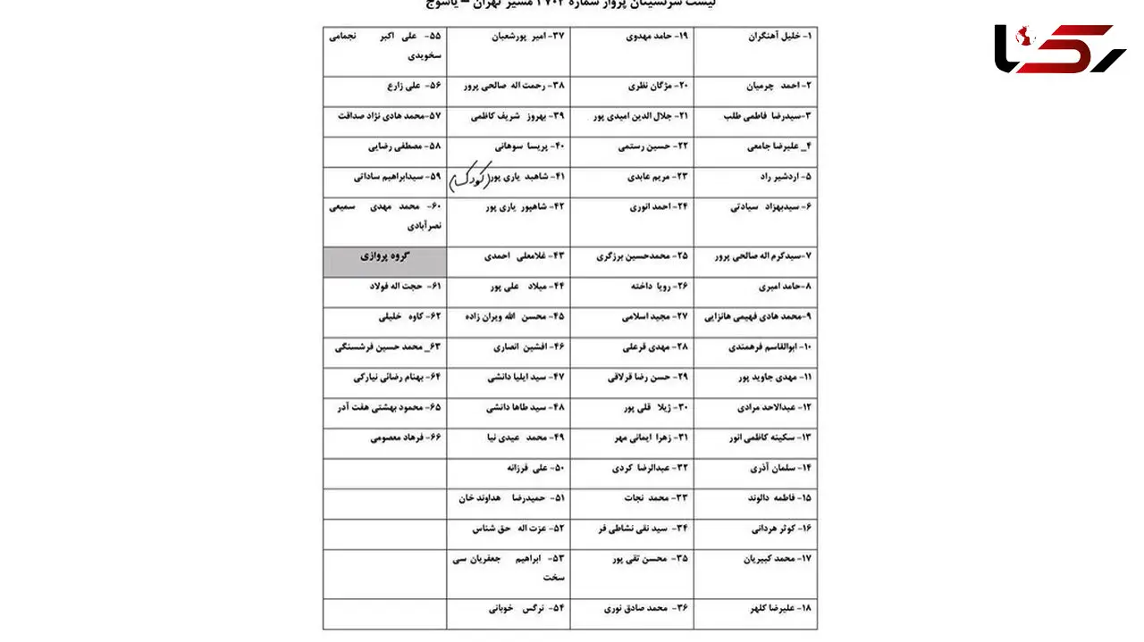 اعلام لیست مسافران هواپیما تهران - یاسوج پس از 22 روز! 