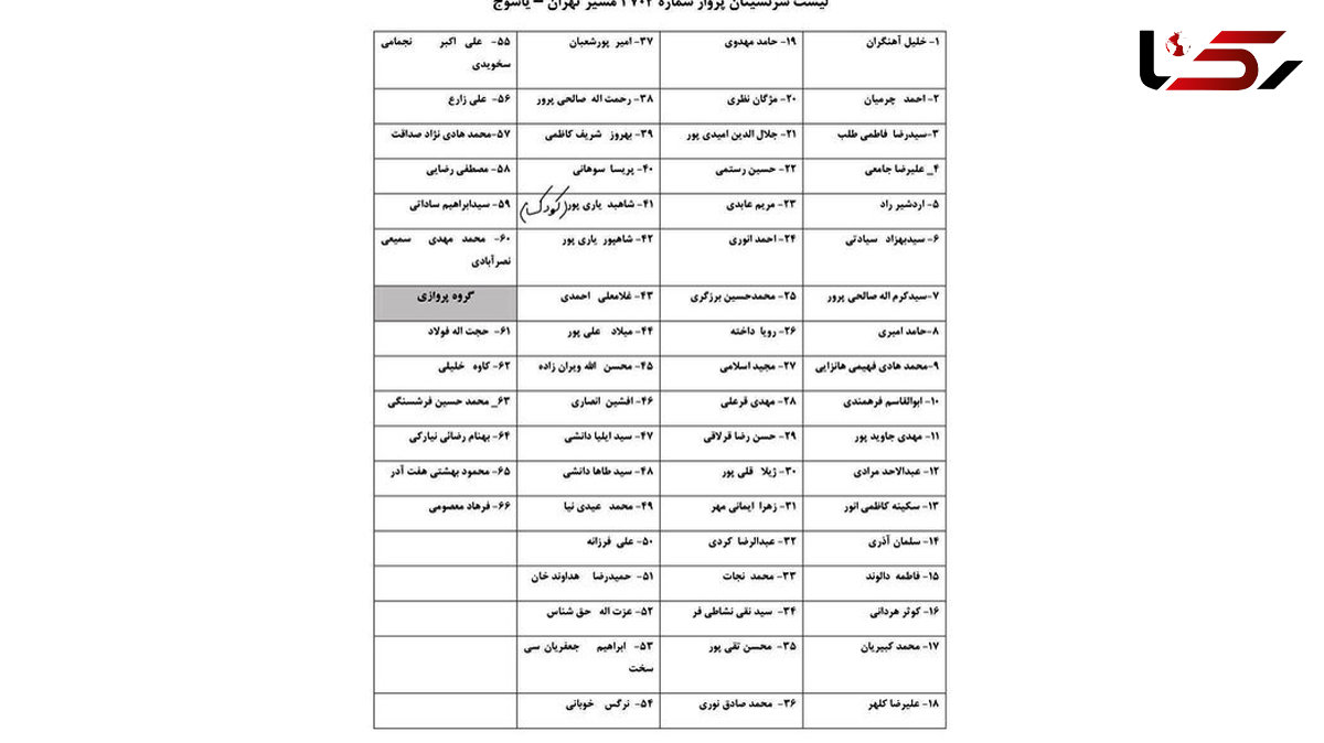 اعلام لیست مسافران هواپیما تهران - یاسوج پس از 22 روز! 