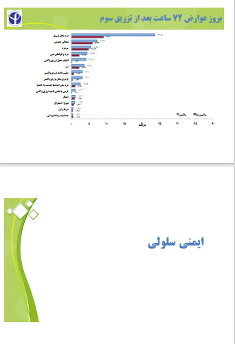 واکسن پاستور 17
