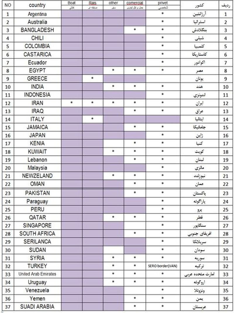 سفر با خودرو1