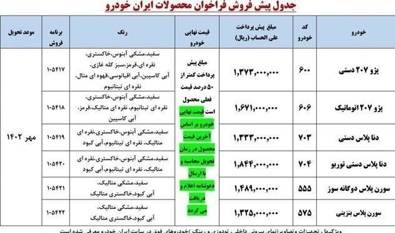 لینک ثبت نام ایران خودرو ۱۴۰۲ / تحویل فوری پژو ۲۰۷، دنا و سورن پلاس