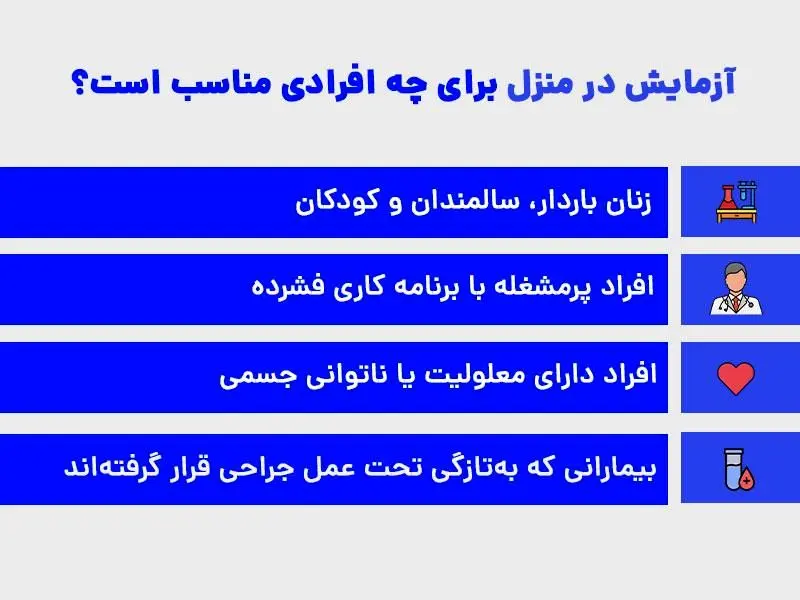 چرا آزمایش در منزل