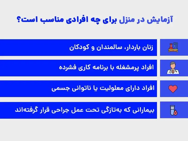 چرا آزمایش در منزل