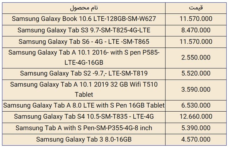 قیمت تبلت سامسونگ