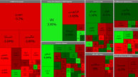 بورس آخر هفته را با صعودی ضعیف آغاز کرد / خودرویی ها منفی شدند + جدول نمادها