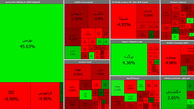 بازار سرمایه بلاتکلیف است / بورس امروز با افت بیش از 10 هزار واحد مواجه شد + جدول نمادها