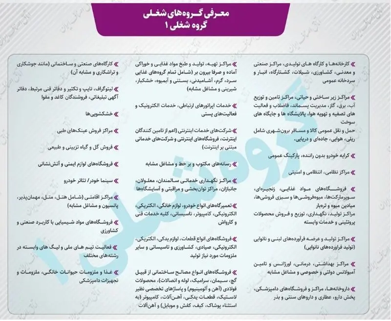 مشاغل گروه یک