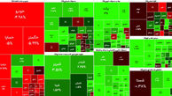 بورس امروز به رکورد تاریخی خود نزدیک شد + جدول نمادها