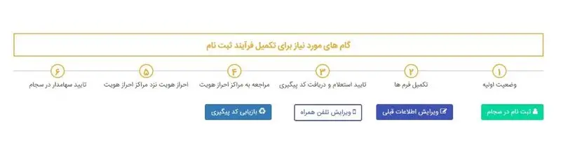 مراحل ثبت نام سجام