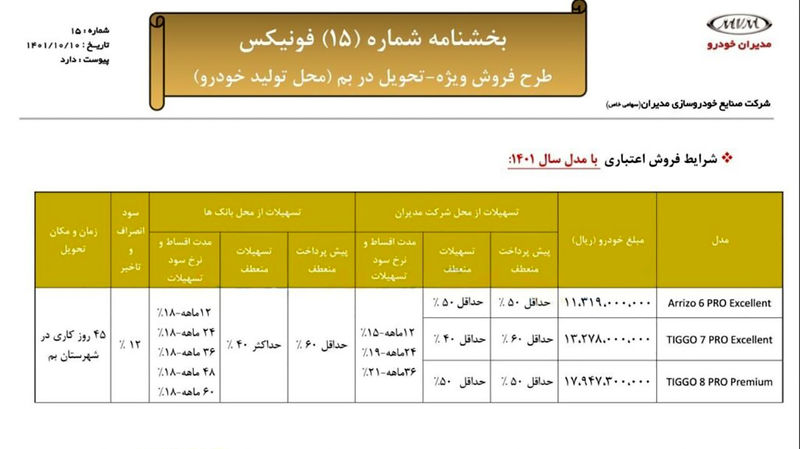 قیمت محصولات مدیران خودرو