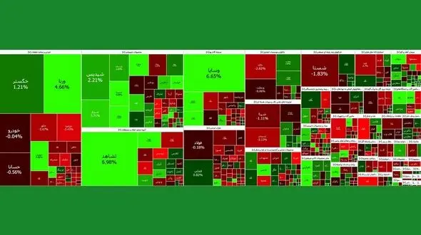 شاخص کل بورس با رشد 14 هزار واحدی آغاز به کار کرد + نمادها