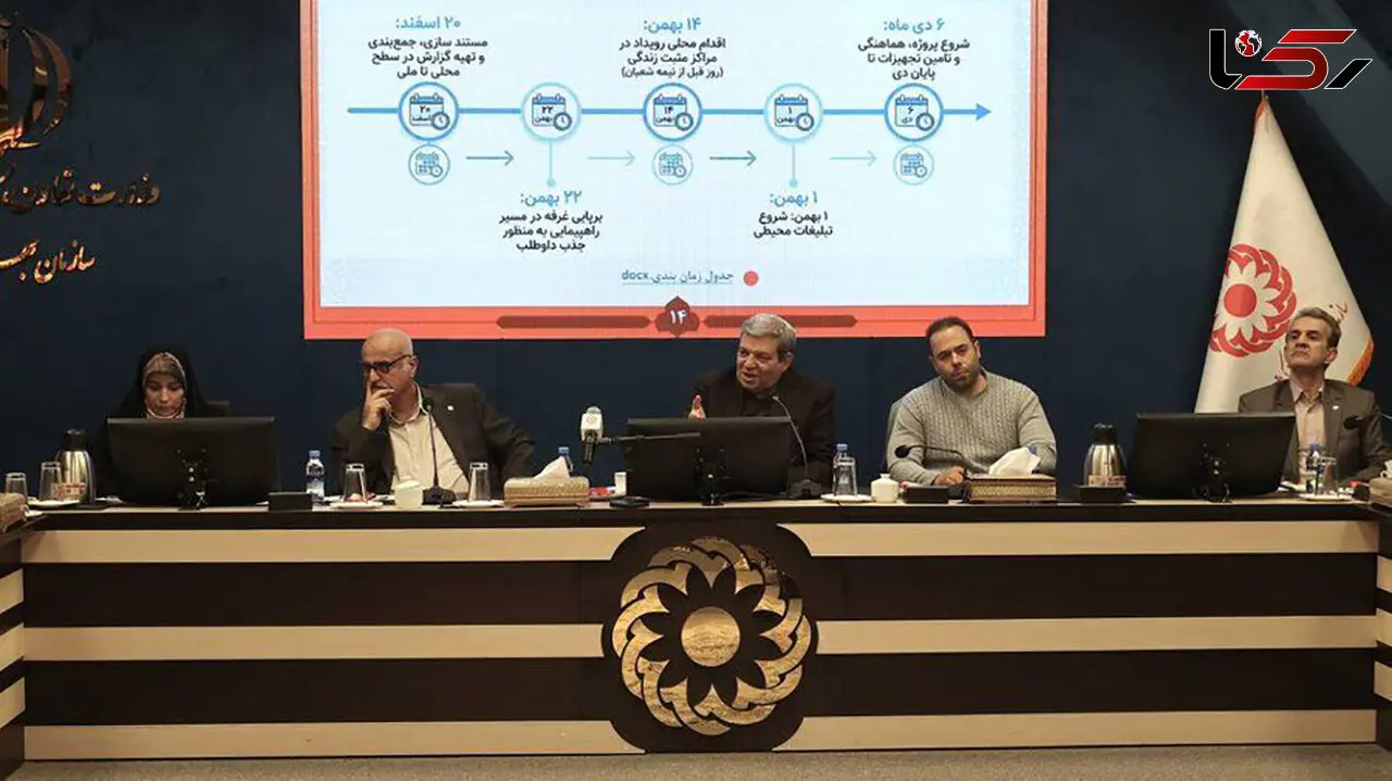 همزمان با دهه فجر؛ پویش سلام محله در  ۲۵۰۰ محله سراسر کشور اجرا می‌شود