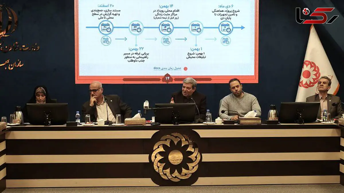 همزمان با دهه فجر؛ پویش سلام محله در  ۲۵۰۰ محله سراسر کشور اجرا می‌شود