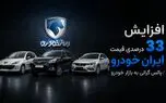 فیلم / افزایش قیمت 33 درصدی محصولات خودرو /  پالس گرانی به بازار ریزشی خودرو