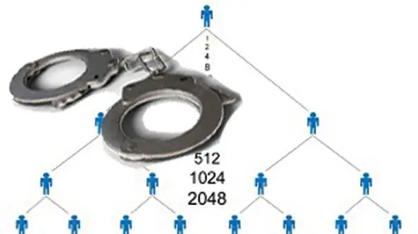فیلم باورنکردنی از نفوذ پلیس تهران در شبکه های هرمی ! + لحظه به لحظه تا بازداشت
