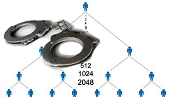 بازداشت 14 سرشاخه 2 سایت هرمی قوچپین و تیمون در خوی / هر کدام 400 زیرمجموعه داشتند