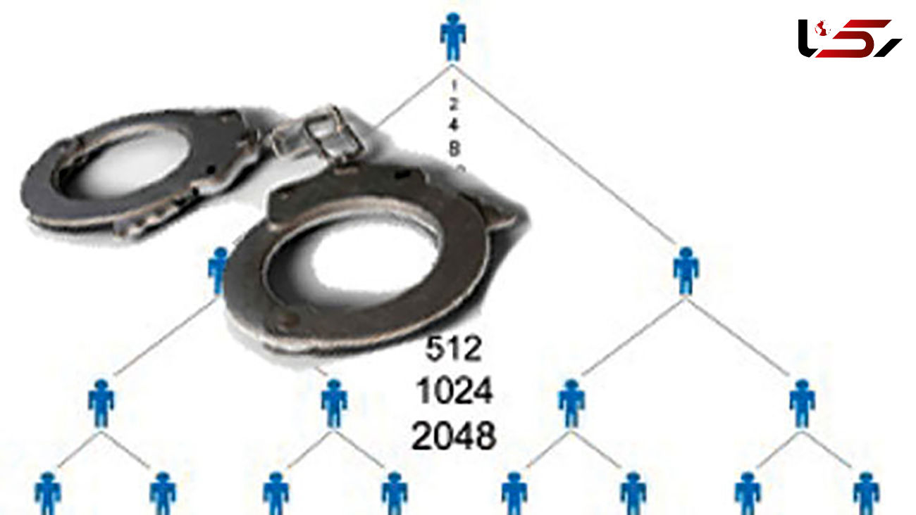 بازداشت 14 سرشاخه 2 سایت هرمی قوچپین و تیمون در خوی / هر کدام 400 زیرمجموعه داشتند
