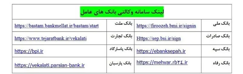 آغاز طرح جدید فروش فوق العاده ایران‌ خودرو از امروز چهارشنبه 17 اسفند ماه