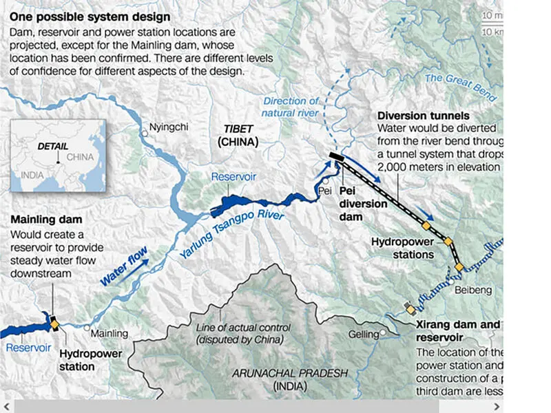 most powerful hydropower system5