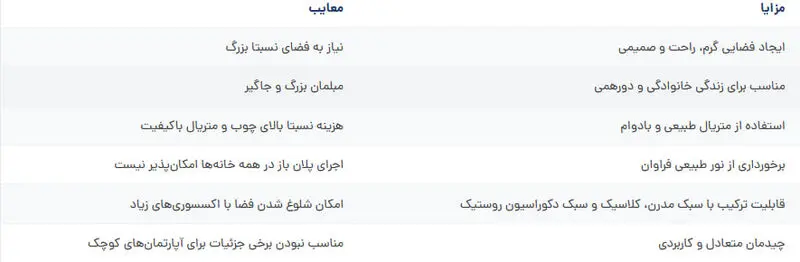 مزایا و معایب دکوراسیون آمریکایی